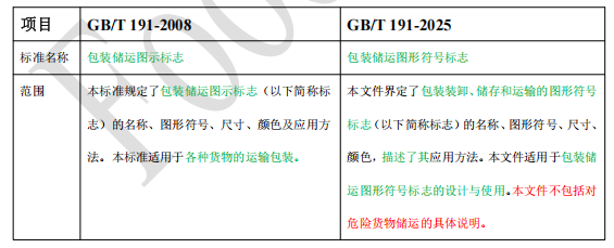 ��I΢�Ž؈D_17757005252647